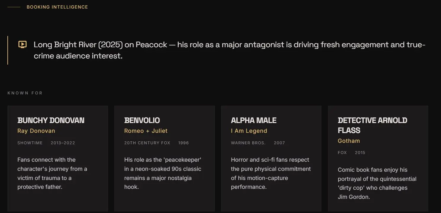 Profile showcase 2